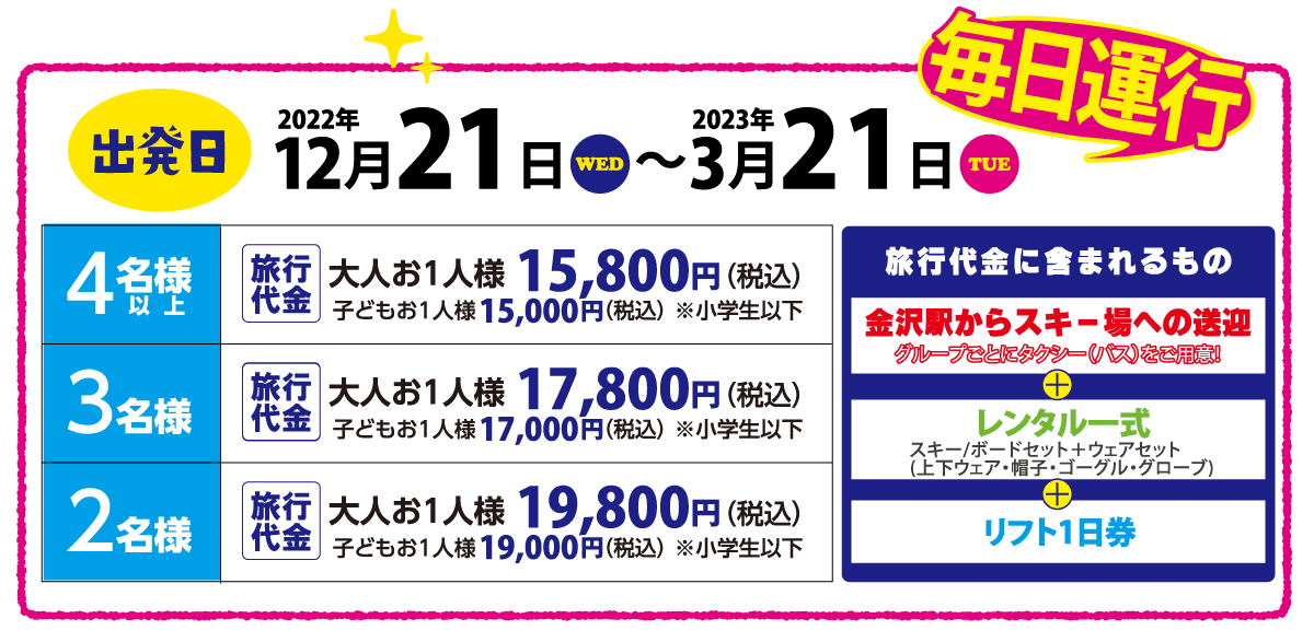 出発日：2022年12月21日（水）〜2023年3月21日（火）【旅行代金に含まれるもの】金沢駅からスキー場への送迎［グループごとにタクシー（バス）をご用意！］＋リフト1日券＋レンタル一式 旅行代金：4名様以上はお一人様15,800円（税込） 小学生以下の子どもは15,000円（税込）、3名様はお一人様17,800円（税込）小学生以下の子どもは17,000円（税込）、2名様はお一人様19,800円（税込）小学生以下の子どもは19,000円（税込）