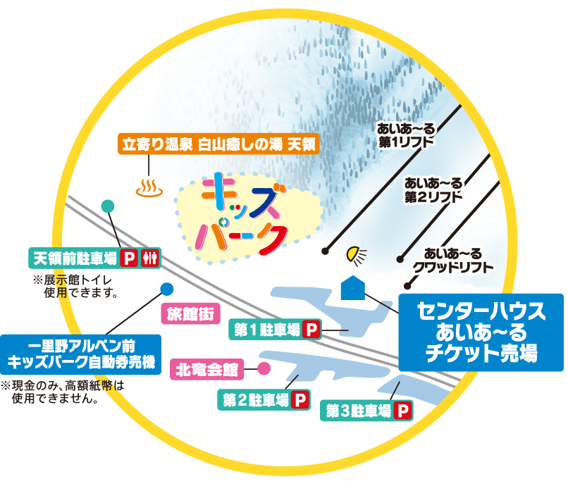 キッズパーク位置