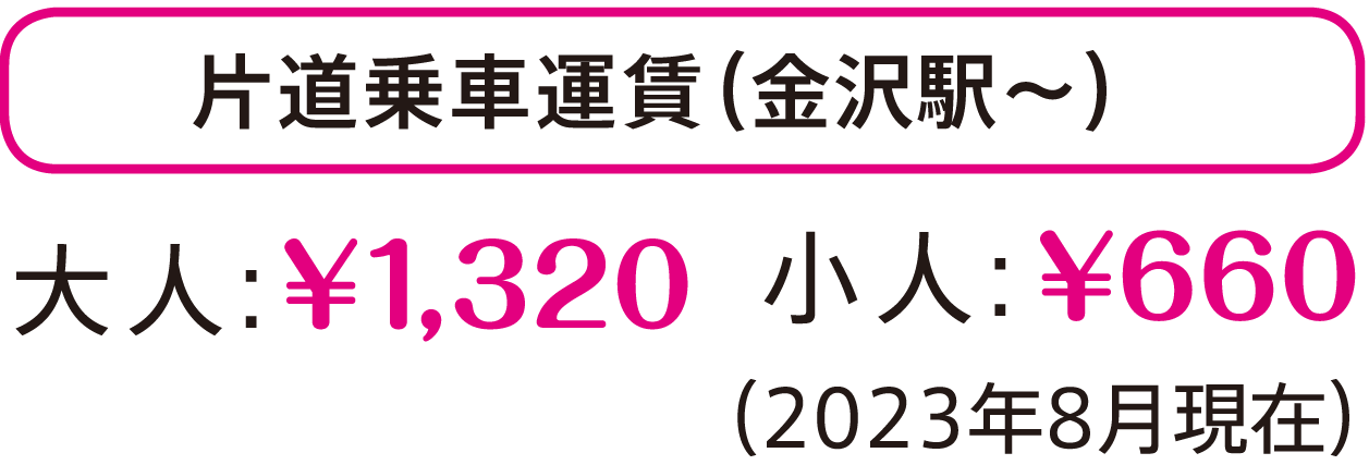 片道乗車運賃（金沢駅から）　大人：1320円、少人660円 2023年8月現在