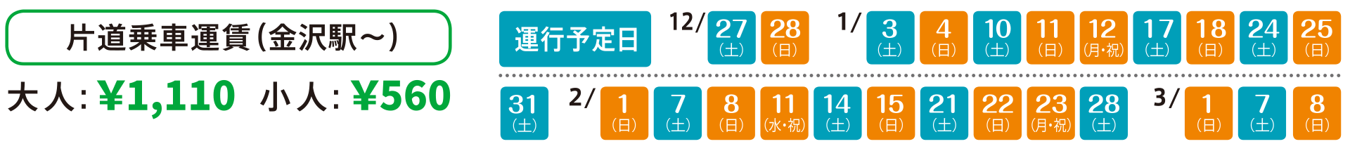片道乗車運賃（金沢駅〜）　大人：1,100円、小人：560円　運行予定日：12月27日、28日、1月3日、4日、10日、11日、12日、17日、18日、24日、25日、31日、2月1日、7日、8日、11日、14日、15日、21日、22日、23日、28日、3月1日、7日、8日